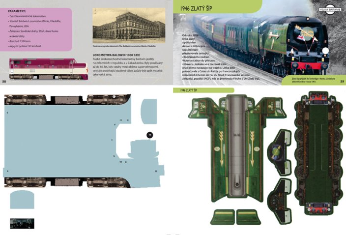 Vlaky - Kompletní historie