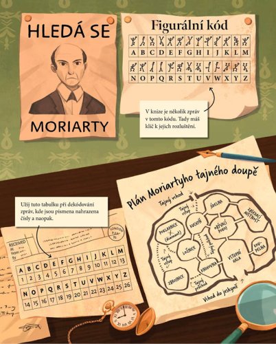 Úniková hra – SHERLOCK HOLMES