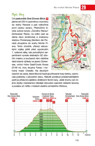 Dolomity